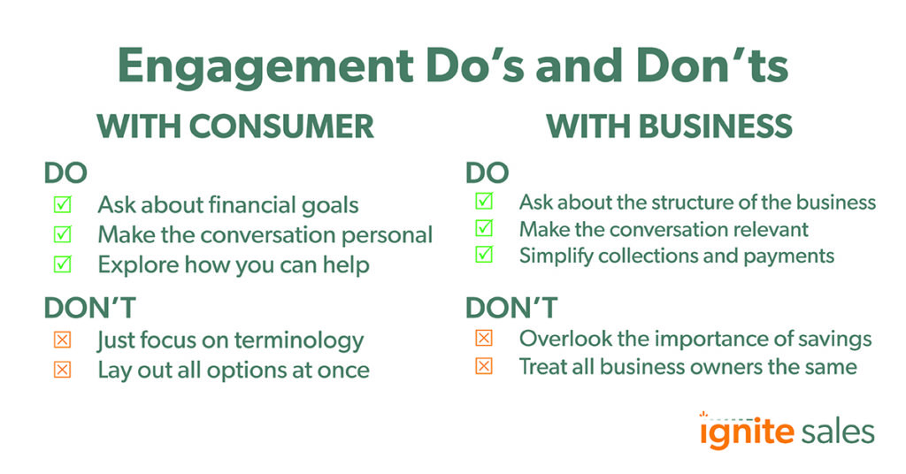 banking customer engagement